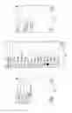 Fig. 15 - PROVIDING INFORMATION ASSOCIATED WITH A PLURALITY OF COMMUNICATION ACCOUNTS OF A USER OF A MOBILE TERMINAL