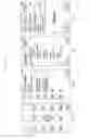 Fig. 30 - PROVIDING INFORMATION ASSOCIATED WITH A PLURALITY OF COMMUNICATION ACCOUNTS OF A USER OF A MOBILE TERMINAL