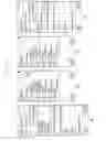 Fig. 31 - PROVIDING INFORMATION ASSOCIATED WITH A PLURALITY OF COMMUNICATION ACCOUNTS OF A USER OF A MOBILE TERMINAL
