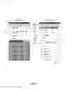 Fig. 03 - Softphone user interface system and method