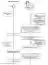 Fig. 01 - Intelligent digital assistant alarm system for application collaboration with notification presentation