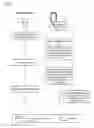 Fig. 03 - Intelligent digital assistant alarm system for application collaboration with notification presentation