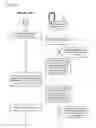 Fig. 07 - Intelligent digital assistant alarm system for application collaboration with notification presentation