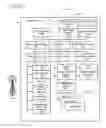 Fig. 21 - Intelligent digital assistant alarm system for application collaboration with notification presentation