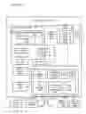 Fig. 22 - Intelligent digital assistant alarm system for application collaboration with notification presentation