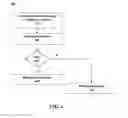 Fig. 04 - System and method for driving-aware notification