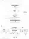 Fig. 07 - System and method for driving-aware notification