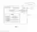 Fig. 02 - Methods and systems for automated business dialing