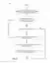 Fig. 08 - Methods and systems for automated business dialing