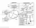 Fig. 01 - System and method for web-based real time communication with optimized transcoding