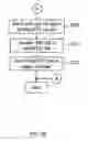 Fig. 04 - System and method for web-based real time communication with optimized transcoding