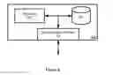 Fig. 07 - System and method for offline voicemail deposit