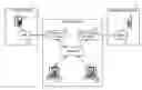 Fig. 01 - Caller-callee association of a plurality of networked devices