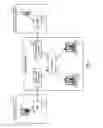 Fig. 02 - Caller-callee association of a plurality of networked devices