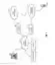 Fig. 08 - Caller-callee association of a plurality of networked devices