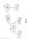 Fig. 15 - Caller-callee association of a plurality of networked devices