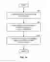 Fig. 16 - Caller-callee association of a plurality of networked devices