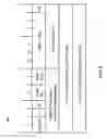 Fig. 07 - Codec selection based on offer