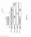 Fig. 17 - Seamless codec switching