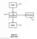 Fig. 02 - System and method for secure transmission of data signals