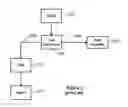 Fig. 03 - System and method for secure transmission of data signals