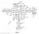 Fig. 04 - System and method for secure transmission of data signals