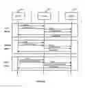 Fig. 06 - System and method for secure transmission of data signals