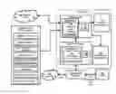 Fig. 01 - System, smart device and method for apportioning smart device operations and costs