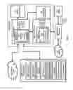 Fig. 02 - System, smart device and method for apportioning smart device operations and costs