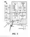 Fig. 03 - Application and platform to build enhanced data repositories for facilitating a merchant/service provider electronic exchange