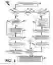 Fig. 10 - Application and platform to build enhanced data repositories for facilitating a merchant/service provider electronic exchange