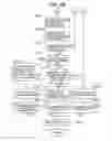 Fig. 08 - Image communication apparatus capable of performing facsimile communication via IP network, method of controlling the same, and storage medium