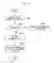 Fig. 09 - Information processing apparatus and information processing method for notifying that a file is being moved