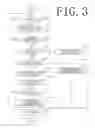 Fig. 04 - Image forming apparatus and image forming method that adjust faint character and thin line when function is set to off