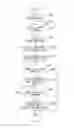 Fig. 05 - Image forming apparatus