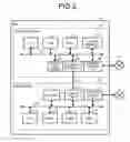 Fig. 03 - Information processing system, information processing apparatus, and information processing method for providing application information