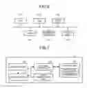 Fig. 06 - Information processing system, information processing apparatus, and information processing method for providing application information