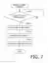 Fig. 08 - Copying machine and printer