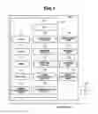 Fig. 02 - Print control apparatus for inquiring whether a user wants to change a binding process, control method, and storage medium