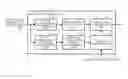 Fig. 01 - Determining a special-toner screen based on a type of gradation process for a color-toner screen