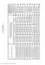 Fig. 12 - Determining a special-toner screen based on a type of gradation process for a color-toner screen