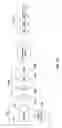 Fig. 03 - Hyperchromatic lens for recording time-resolved phenomena