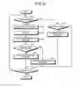 Fig. 11 - Imaging apparatus with drivable optical sighting unit