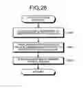 Fig. 27 - Imaging apparatus with drivable optical sighting unit