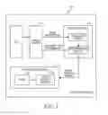 Fig. 02 - Image acquisition method and apparatus
