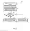 Fig. 06 - Image acquisition method and apparatus
