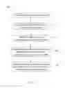 Fig. 02 - Block-based digital refocusing system and method thereof