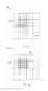 Fig. 03 - Block-based digital refocusing system and method thereof