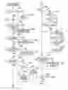Fig. 01 - ELECTRONIC APPARATUS, AND CONTROL METHOD THEREFOR
