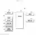 Fig. 03 - Method of controlling camera of device and device thereof